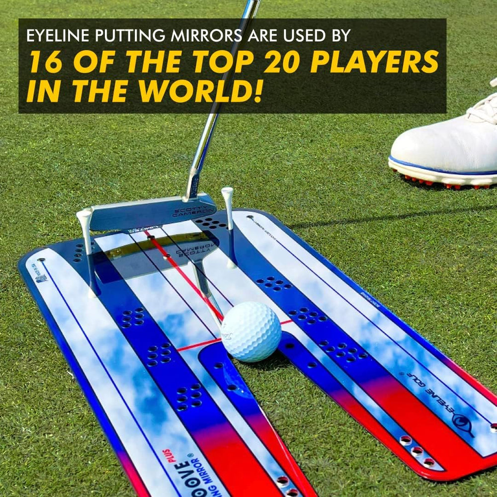 EyeLine Golf Groove Plus Putting Mirror
