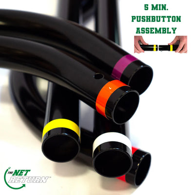 The Net Return - Pro 10