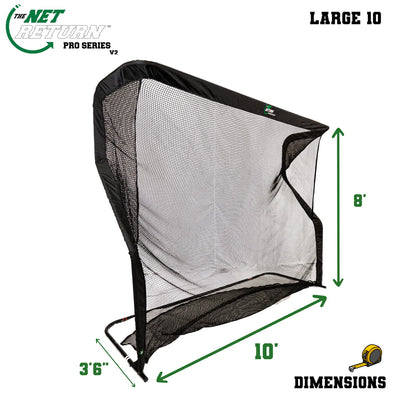 The Net Return - Pro 10