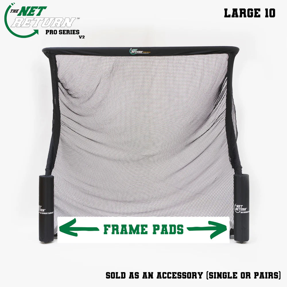 The Net Return - Pro 10