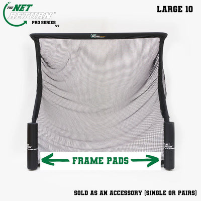 The Net Return - Pro 10