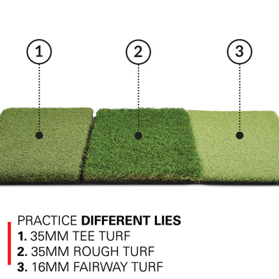 Rukket Sports XL Tri-Turf Mat