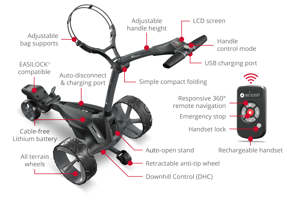 Motocaddy M7 Electric Remote Control Push Cart