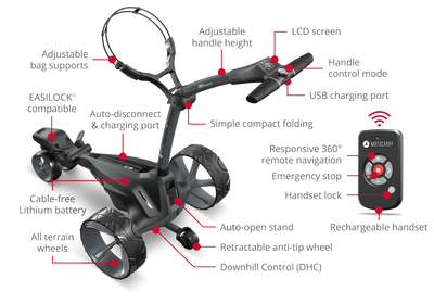 Motocaddy M7 Electric Remote Control Push Cart