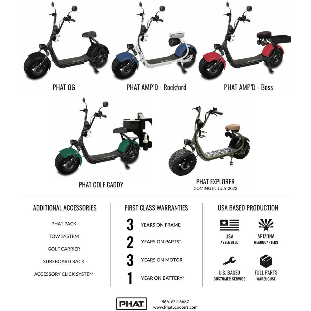 Phat Rides - PHAT OG Gen 3 - Big Horn Golfer