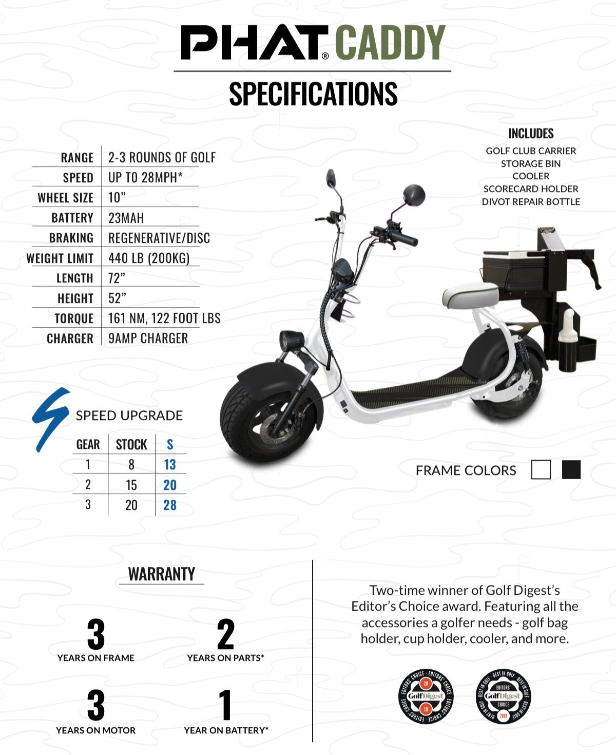 Phat Rides - PHAT OG Gen 3 - Big Horn Golfer