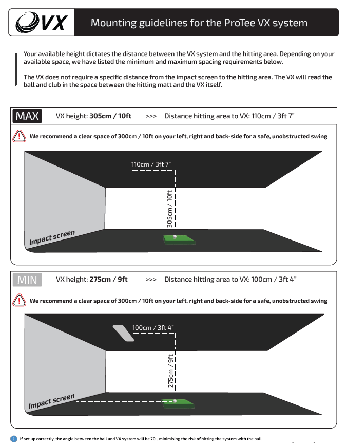 ProTee VX Mounting Guidelines