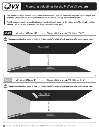 ProTee VX Mounting Guidelines