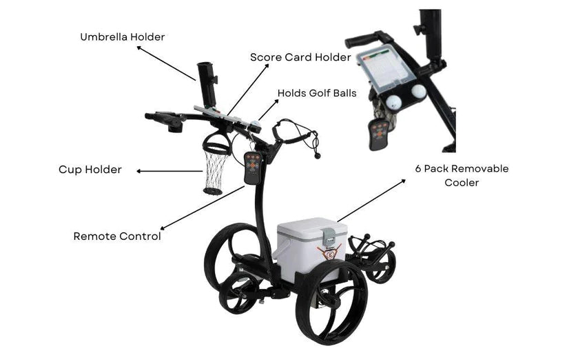 Super E-Caddy The Pro Remote Control Electric Push Cart - Big Horn Golfer