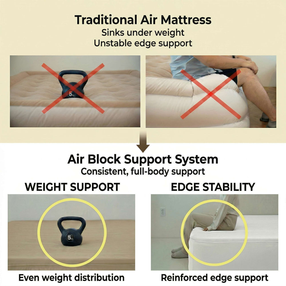 RBM Outdoors Coody Air Mattress Beige Twin XL (197×91×35 cm) – Premium Air Bed with Built-in Pump