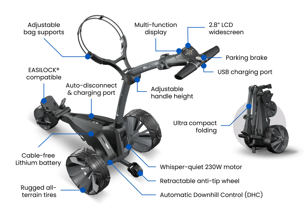Motocaddy M1 DHC Electric Push Cart 2026 Model