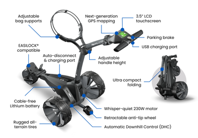 Motocaddy M5 GPS DHC Electric Golf Push Cart 2026 Model