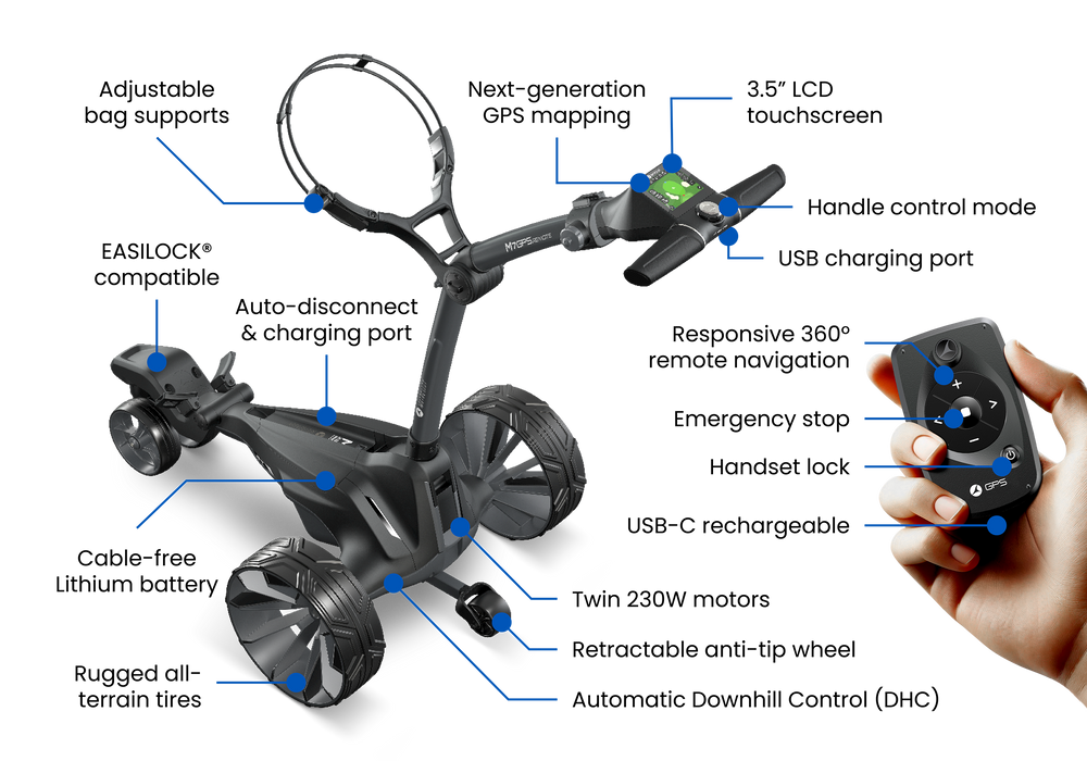Motocaddy M7 GPS Remote Control Electric Push Cart 2026 Model