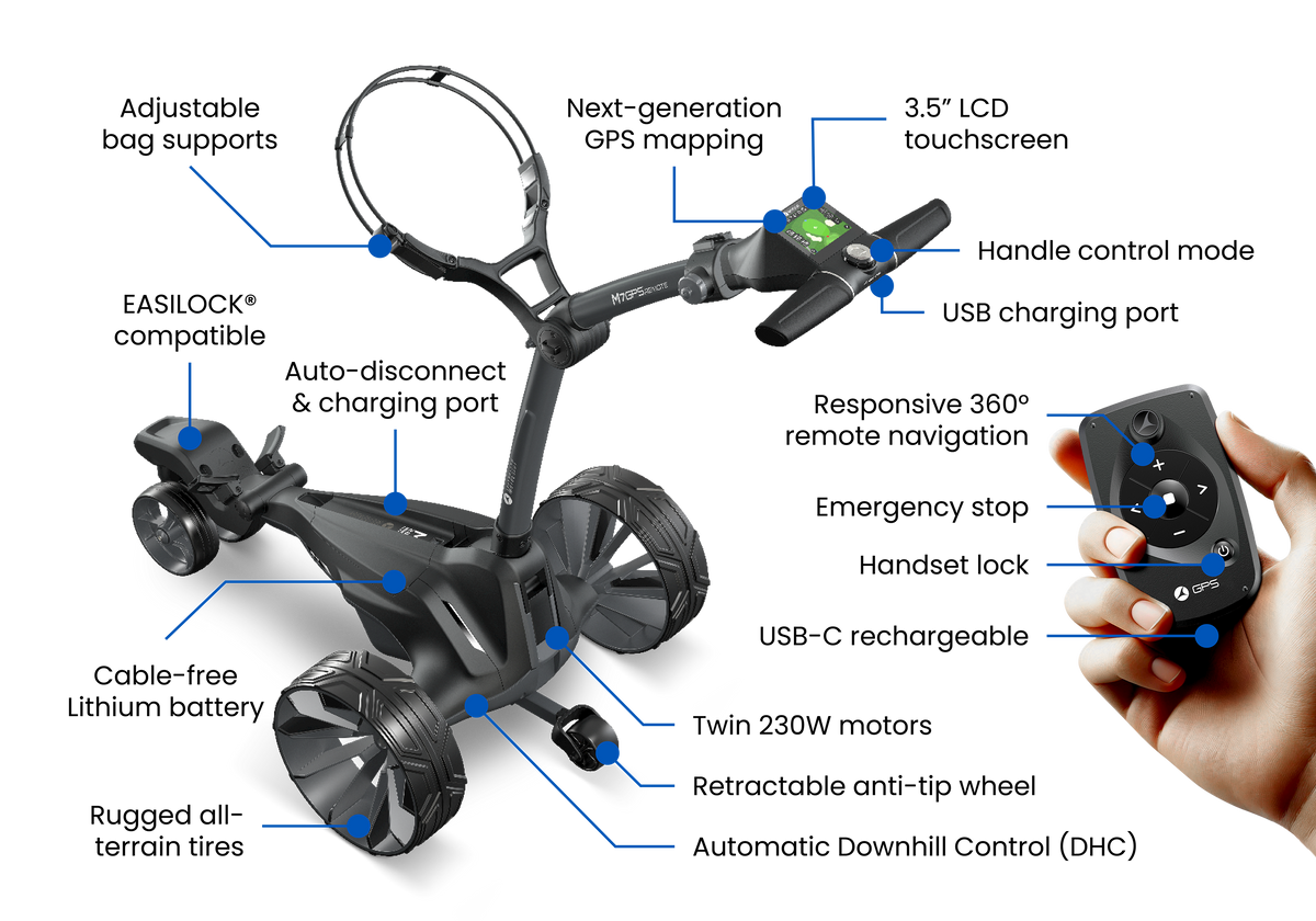 Motocaddy M7 GPS Remote Control Electric Push Cart – Big Horn Golfer