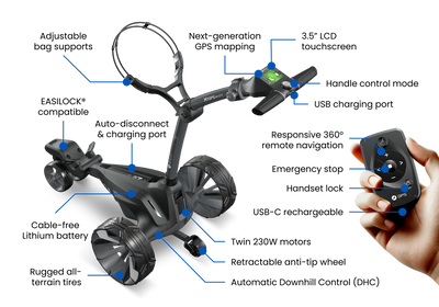 Motocaddy M7 GPS Remote Control Electric Push Cart 2026 Model