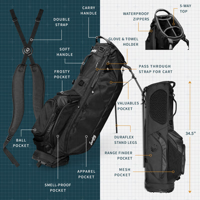 Ryder | Heather Gray Lightweight Stand Bag