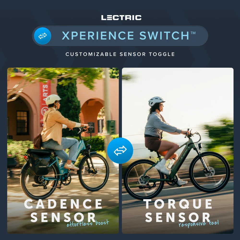 Lectric XPress2 Raindrop Blue Cruiser eBike