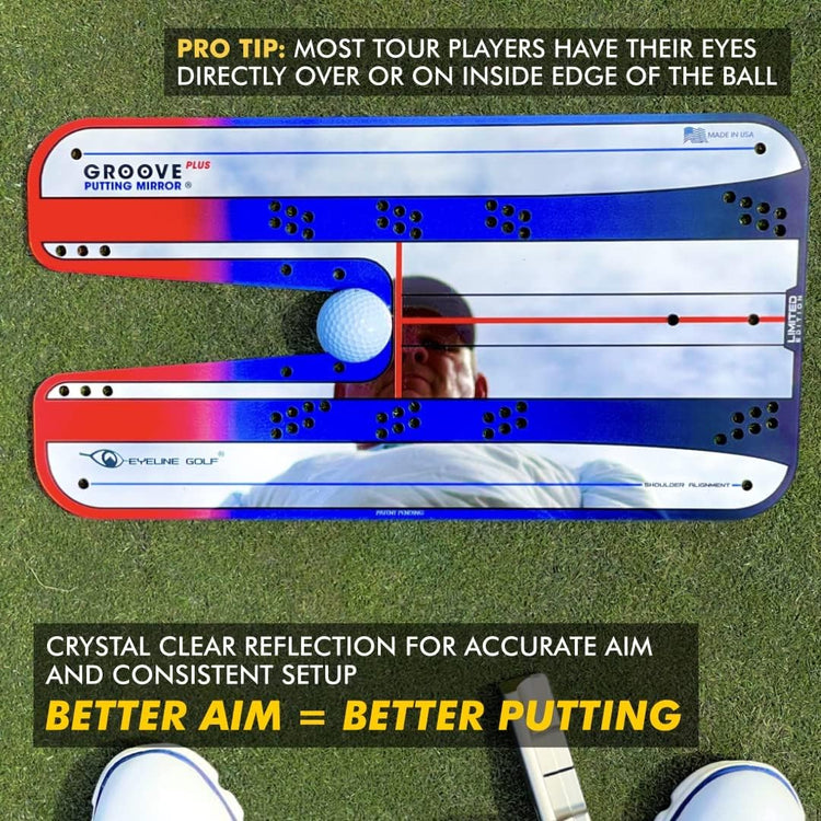 EyeLine Golf Groove Plus Putting Mirror