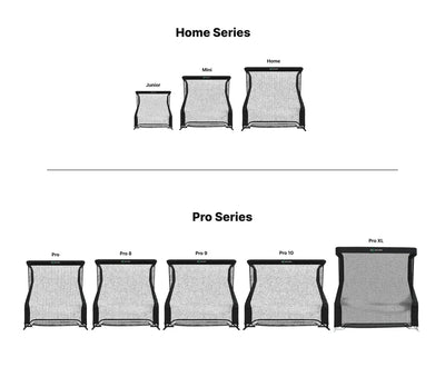 The Net Return Pro 10 Package