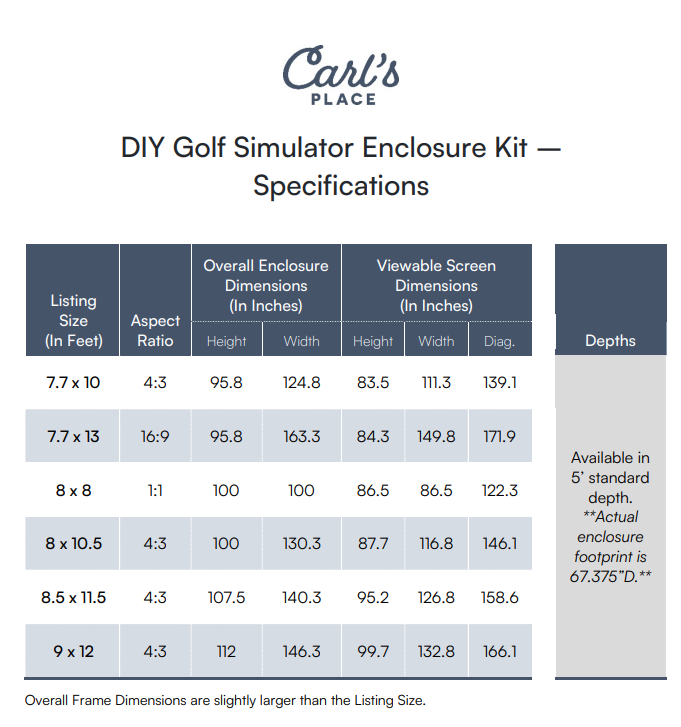 Carl's Place DIY Golf Simulator Enclosure Kit with Preferred Impact Screen
