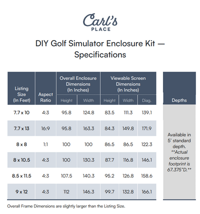 Carl's Place DIY Golf Simulator Enclosure Kit with Preferred Impact Screen