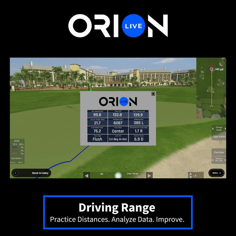 OptiShot Golf - Orbit Golf In A Box 1