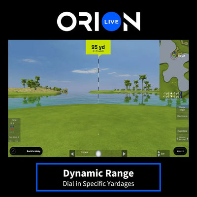 OptiShot Golf - Orbit Golf In A Box 1