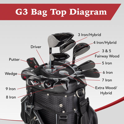 Founders Club Organizer Men's Golf Stand Bag with 14 Way Organizer Divider Top with Full Length Dividers