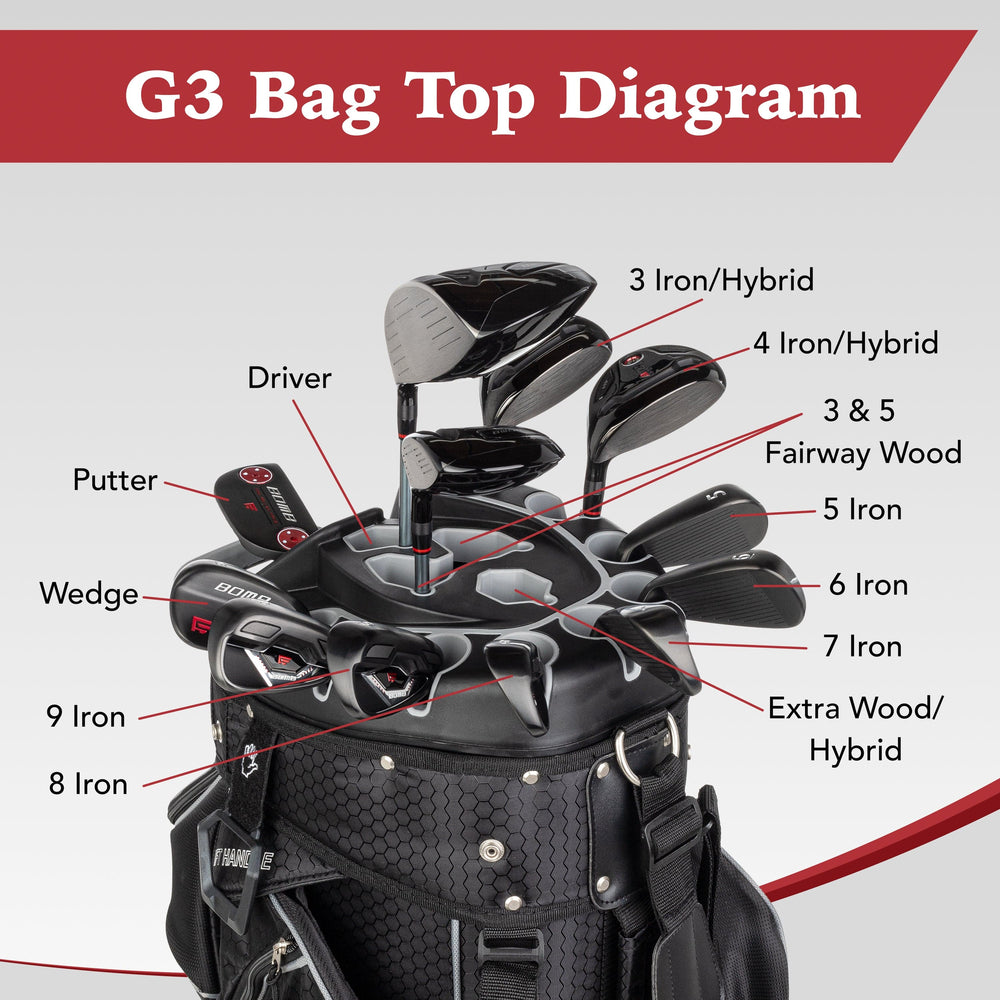 Founders Club 3rd Generation Premium Organizer 14 Way Golf Cart Bag - Orange