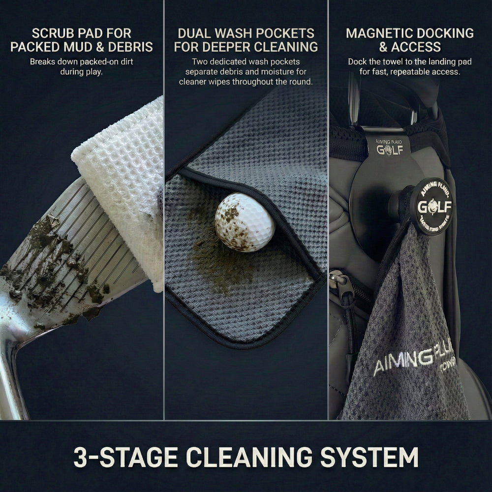 Aiming Fluid Golf - The 40 Magnetic Golf Towel + Landing Pad System