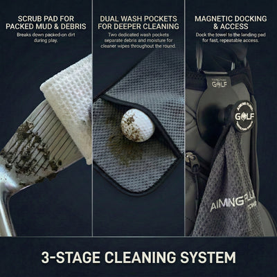Aiming Fluid Golf - The 40 Magnetic Golf Towel + Landing Pad System