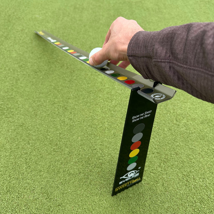 EyeLine Golf Sweet Roll Rail System