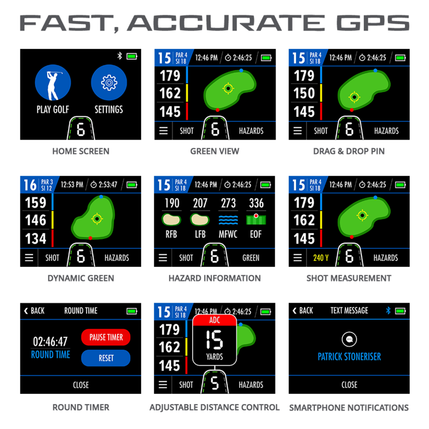 M3 GPS DHC Screens