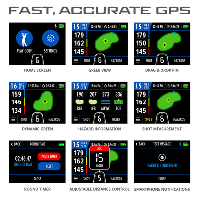 M3 GPS DHC Screens