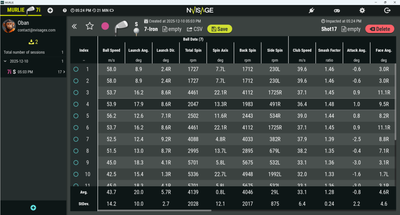 NVISAGE NEO-E Launch Monitor