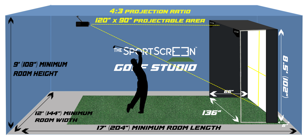 The SportScreen Golf Studio - Parlour 11