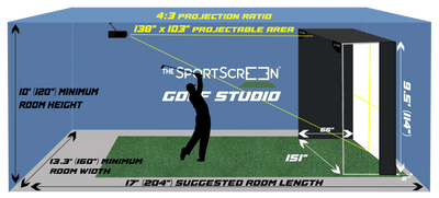 The SportScreen Golf Studio - Parlour 13H