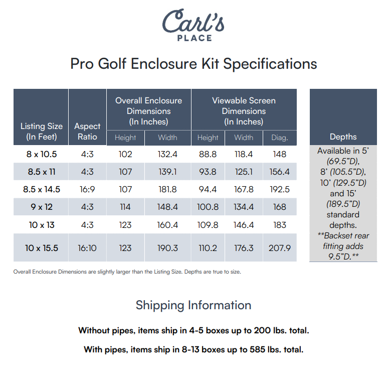 Carl's Place Pro Golf Simulator Enclosure Kit with Impact Screen
