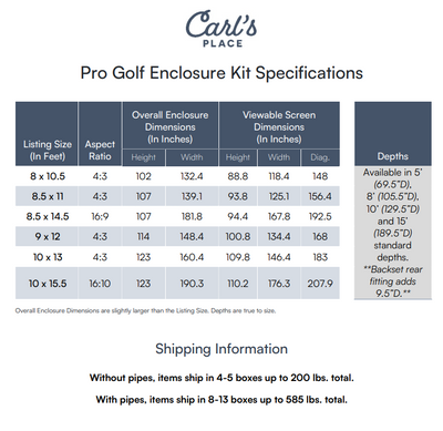 Carl's Place Pro Golf Simulator Enclosure Kit with Impact Screen