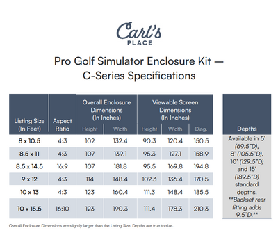 Carl's Place Pro Golf Enclosure Kit with High-Contrast Gray Golf Impact Screen