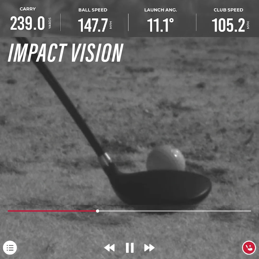 Rapsodo MLM2PRO™ – Big Horn Golfer