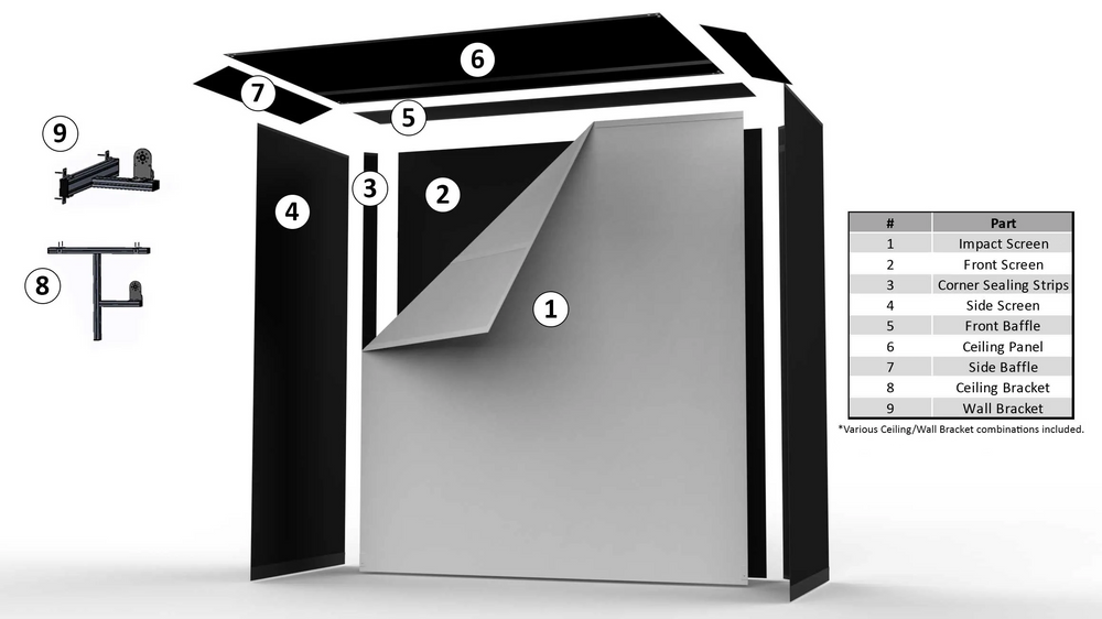 Vanish Golf Studio Parts Layout