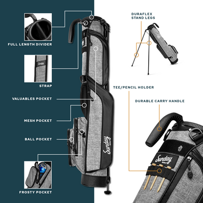 The Loma | Yourmyboy Blue Par 3 Bag