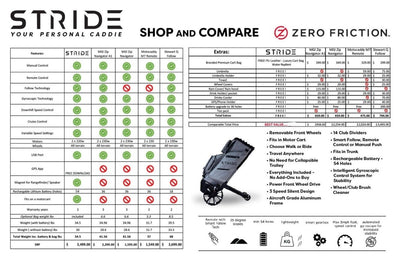 Zero Friction - Stride Golf Bag