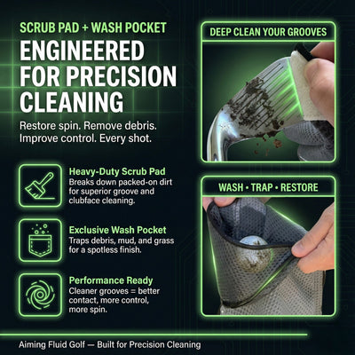 Aiming Fluid Golf - Magna-Anchor™ Magnetic Golf Towel – Stubby (16×24)