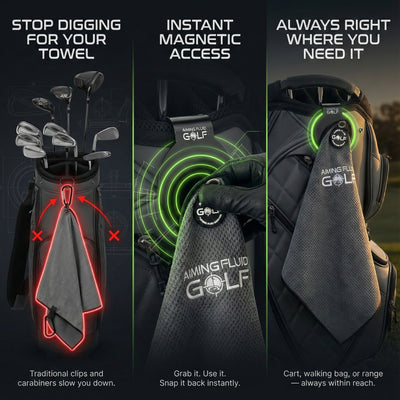 Aiming Fluid Golf - Light Duty Magnetic Towel + Landing Pad System