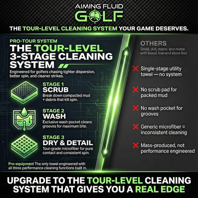 Aiming Fluid Golf - Magna-Anchor™ Magnetic Golf Towel – Stubby (16×24)