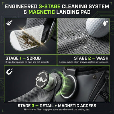 Aiming Fluid Golf - Light Duty Magnetic Towel + Landing Pad System