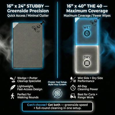 Aiming Fluid Golf - Magna-Anchor™ Magnetic Golf Towel – Stubby (16×24)