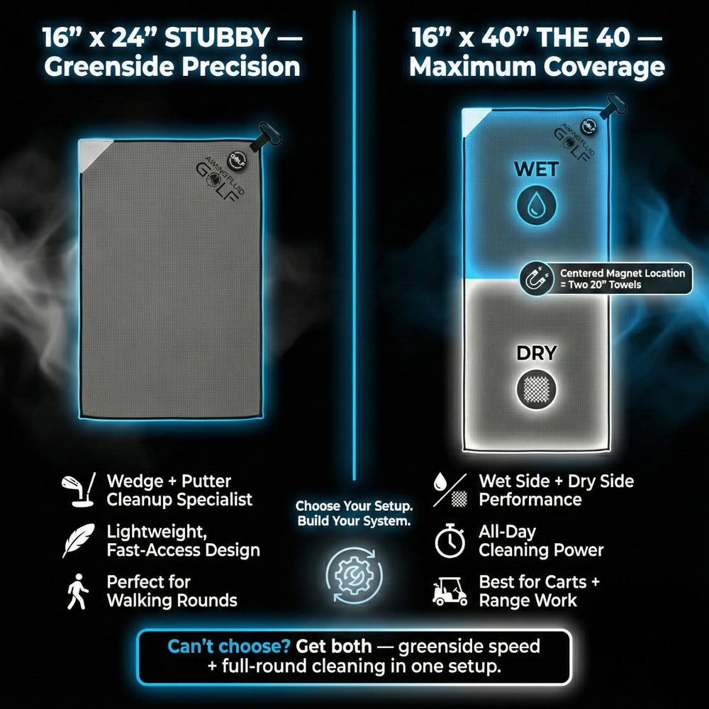 Aiming Fluid Golf - Magna-Anchor™ Magnetic Golf Towel – The 40 (16×40)